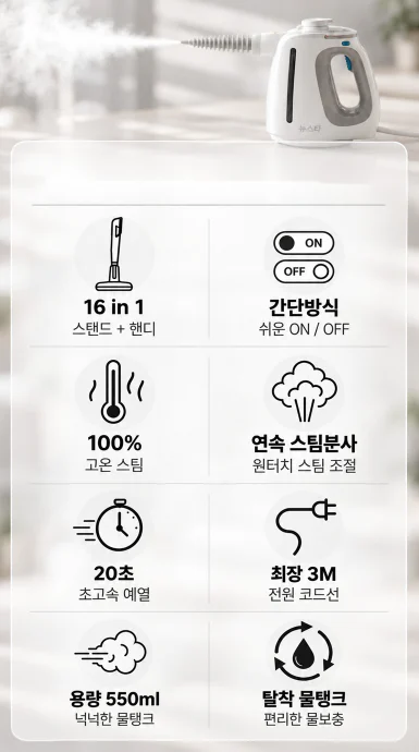 뉴스타 16 in 1 스팀청소기